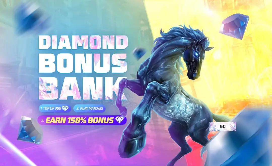@FREE FIRE LEAKS