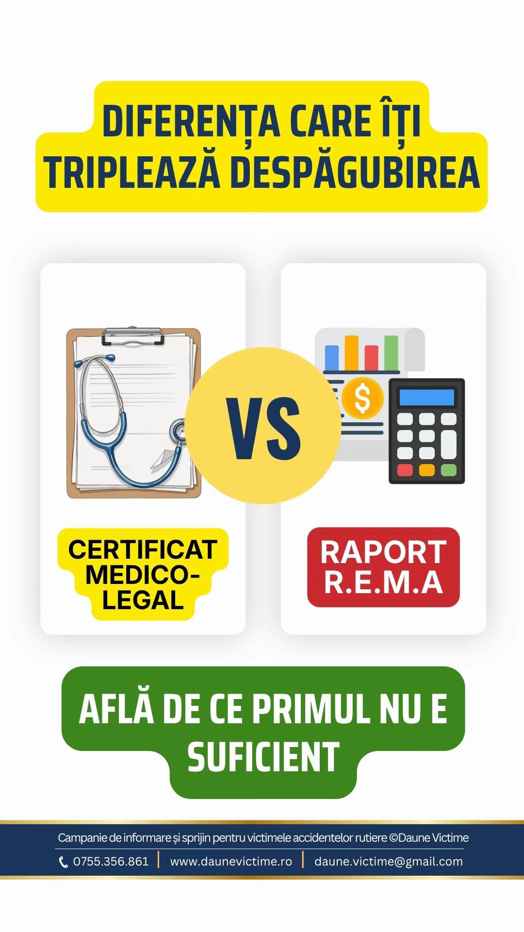 @Campanie Informare Victime