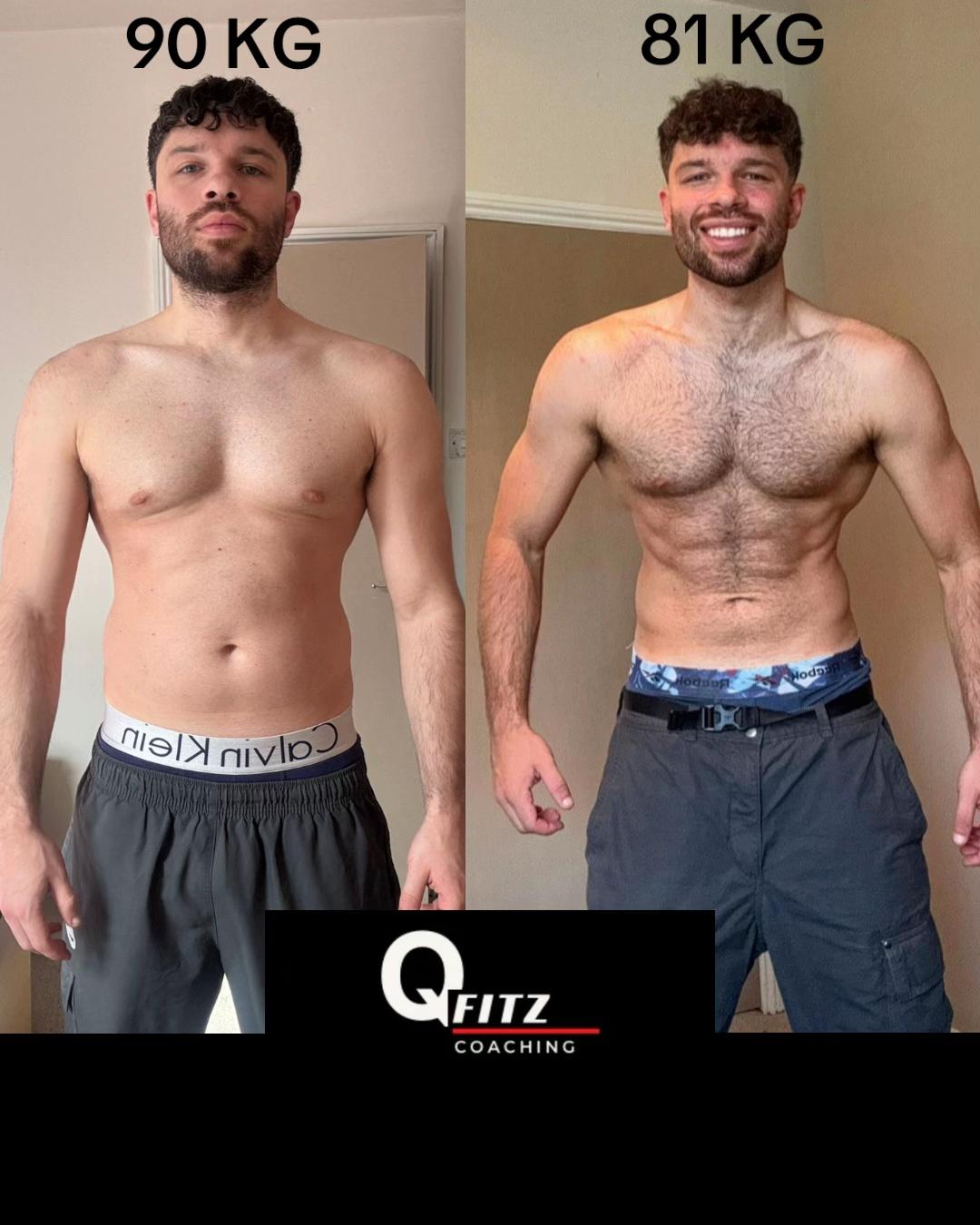 @QFITZ | ONLINE COACH