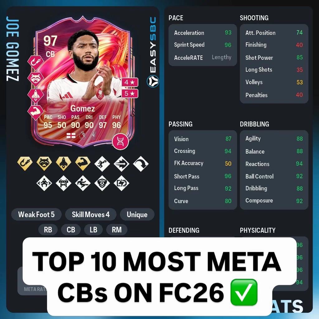 @EasySBC