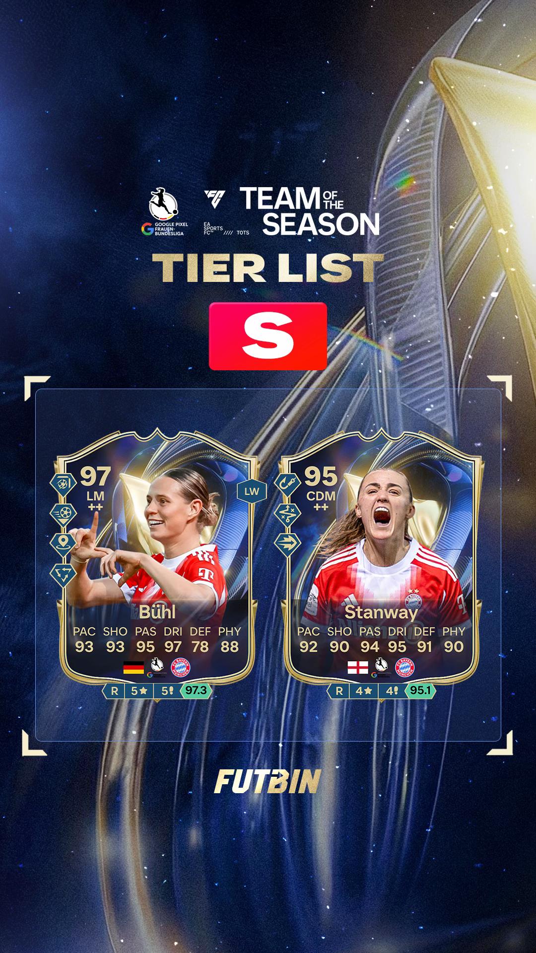 @FUTBIN