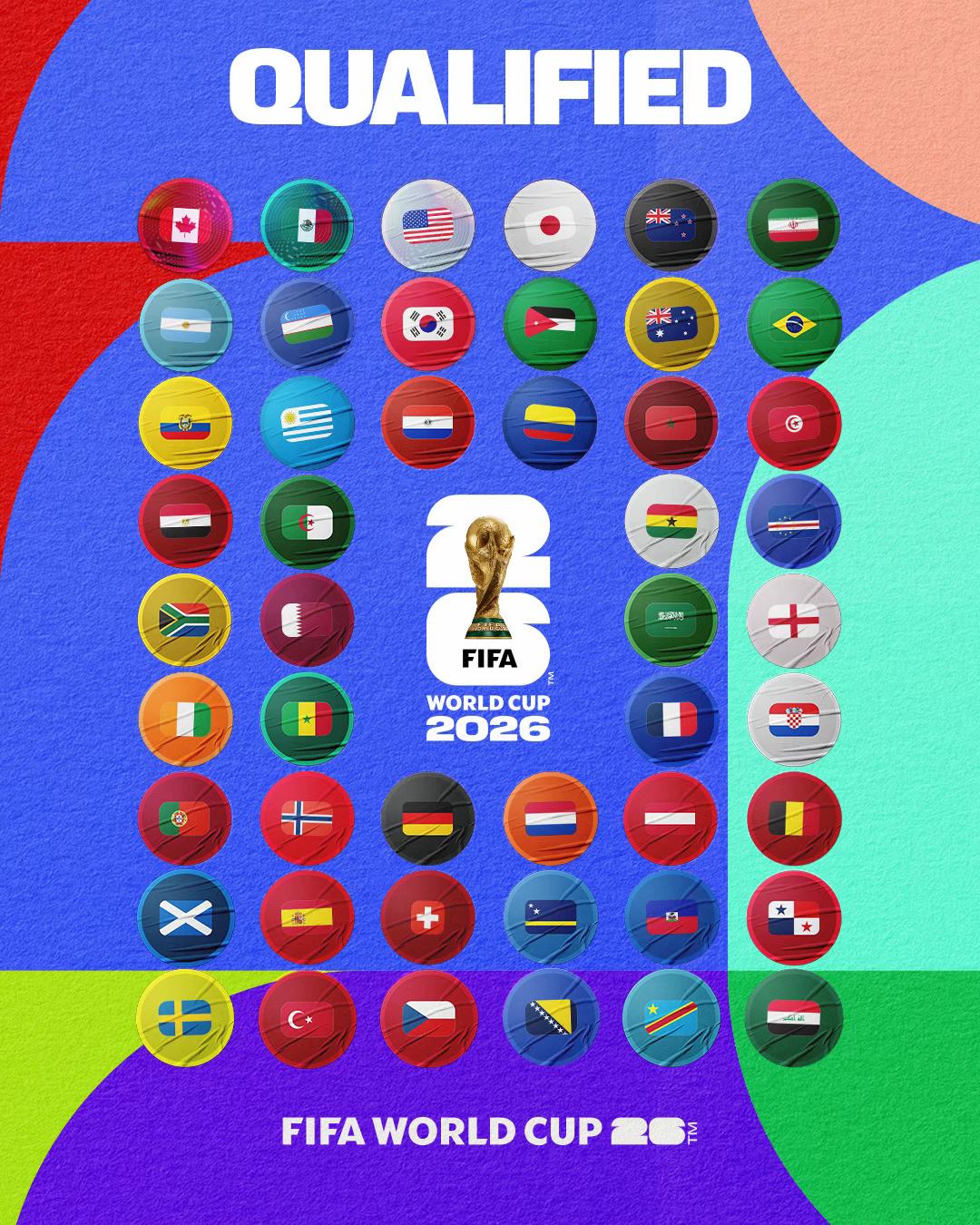@FIFA World Cup