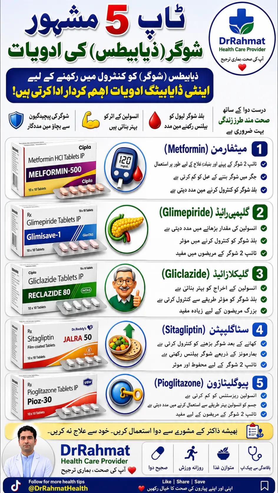 @DrRahmat"Medzone"