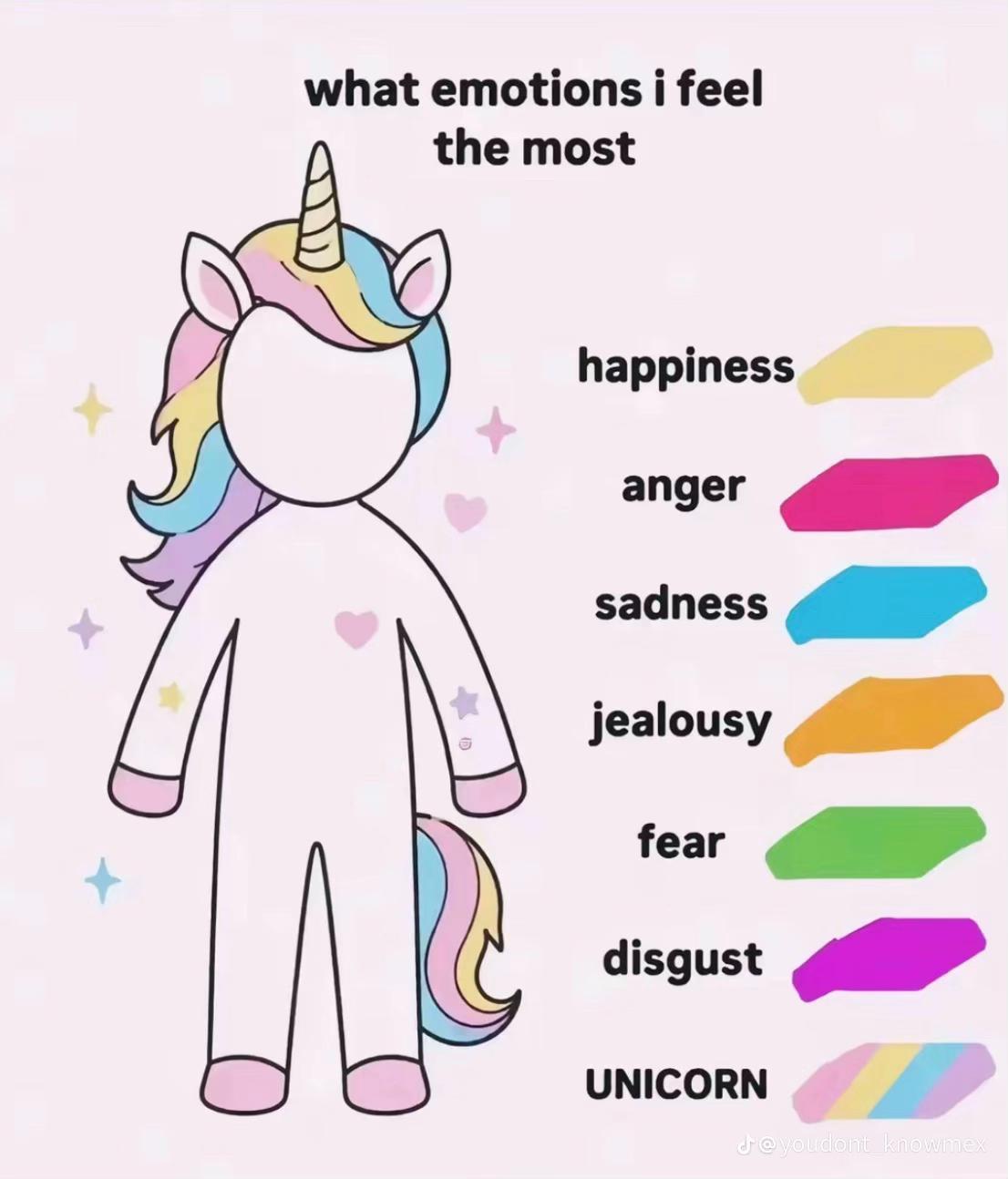 @Aves🦄