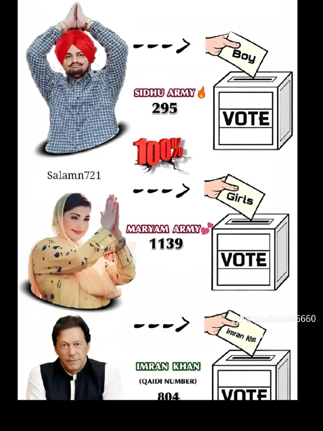@Vicky Ansari