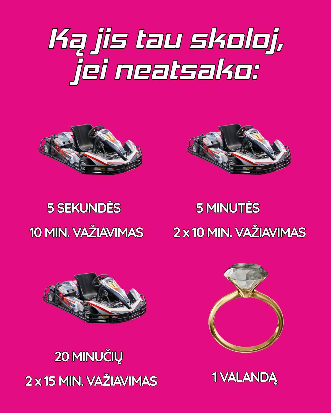 @Kartlandas_kartodromai