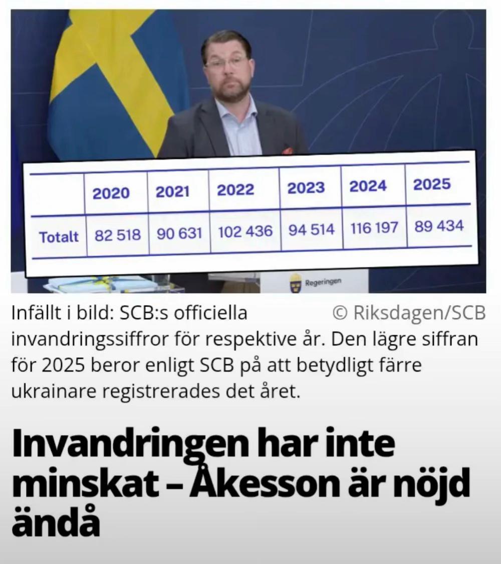 @🇸🇪stolt svensk🇸🇪