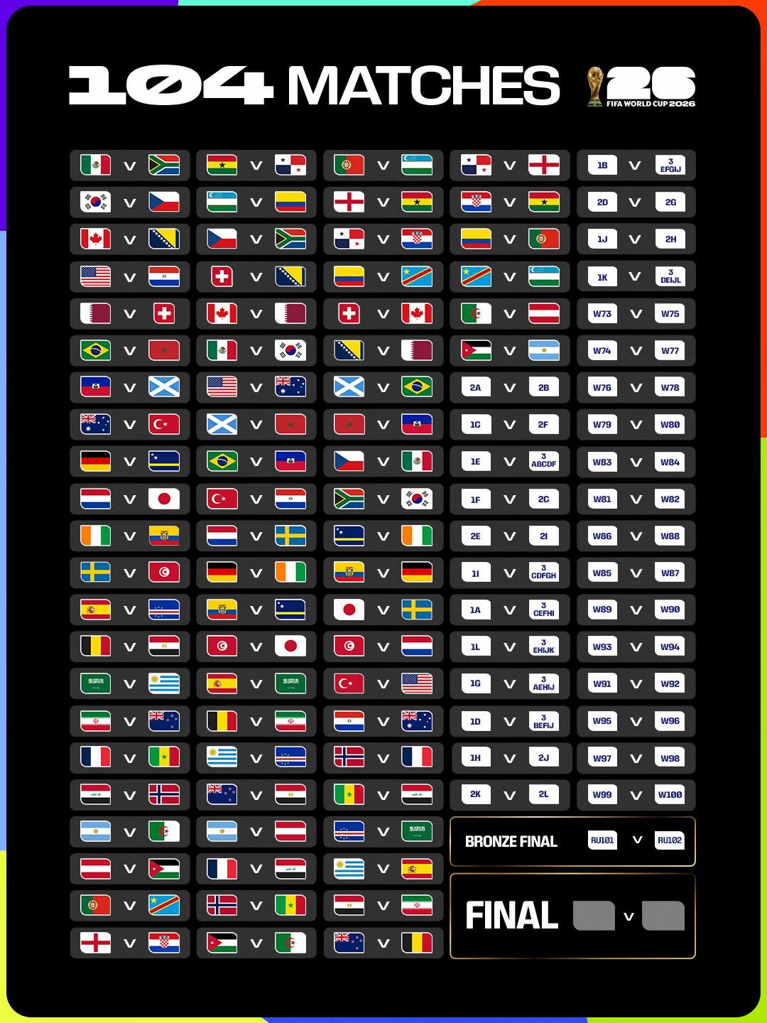 @FIFA World Cup