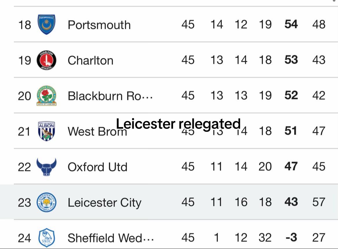 @Liverpoolfan