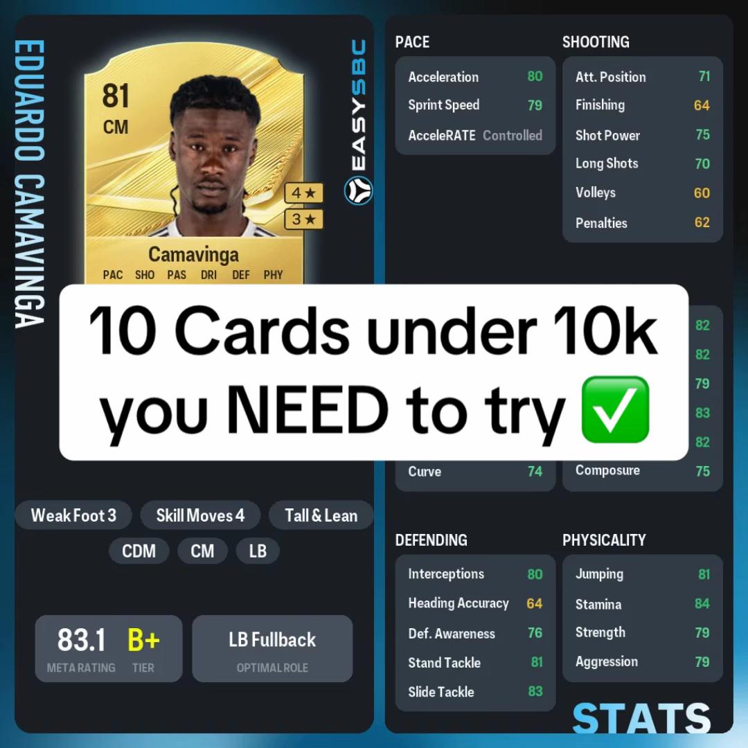 @EasySBC