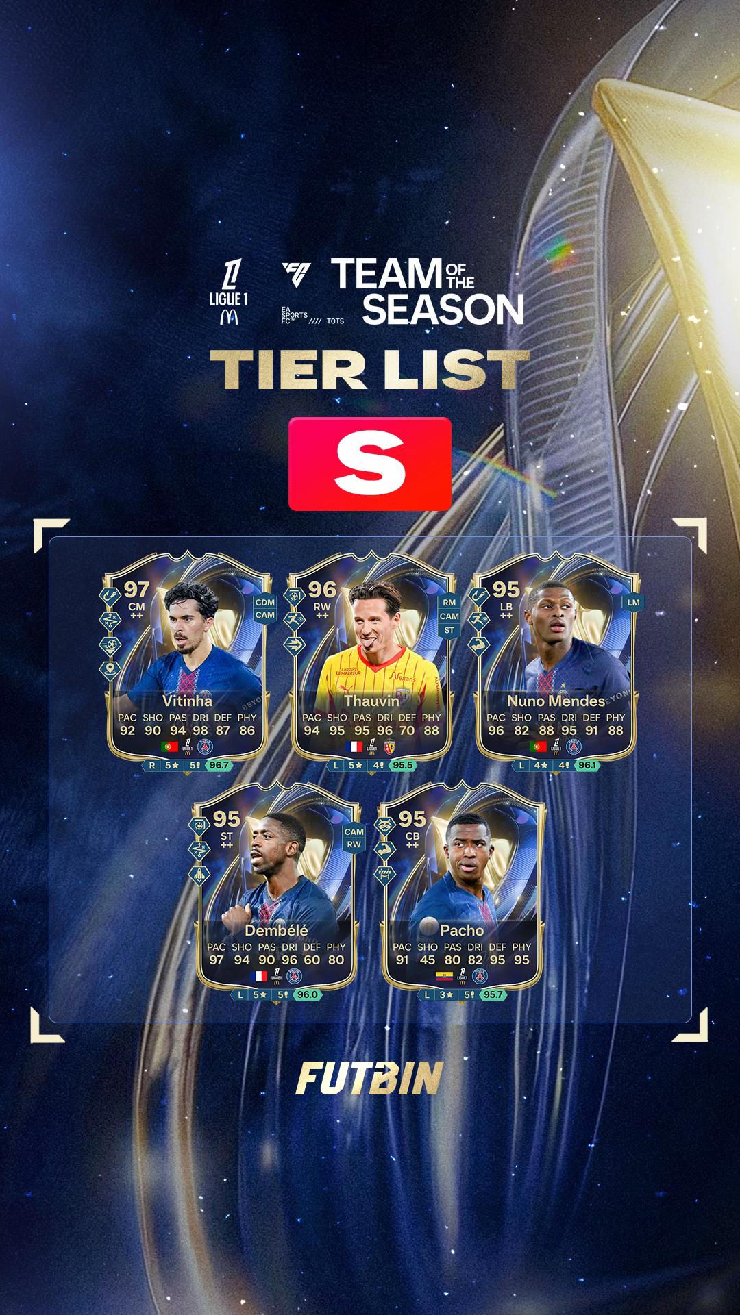 @FUTBIN