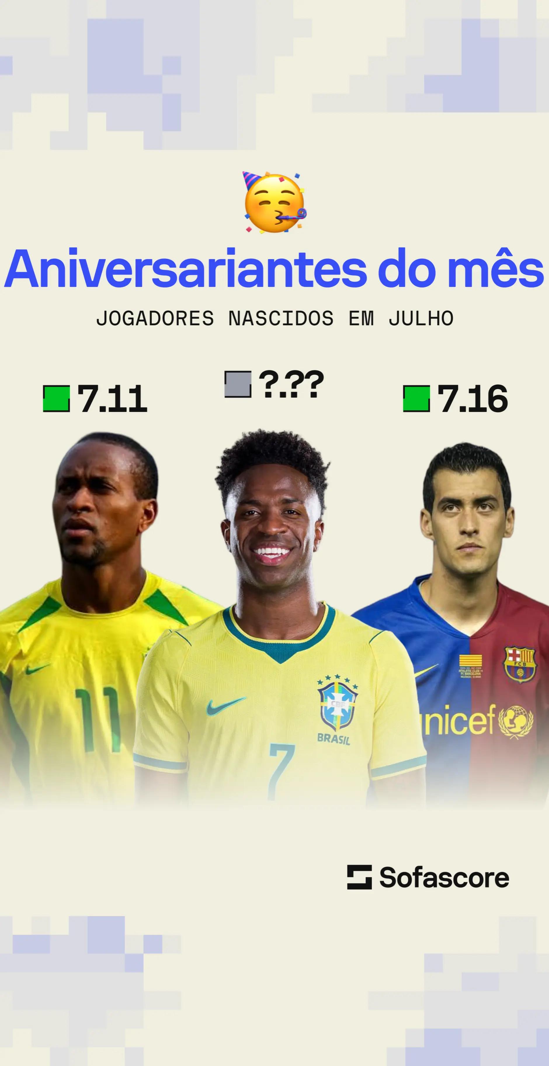@Sofascore Brasil