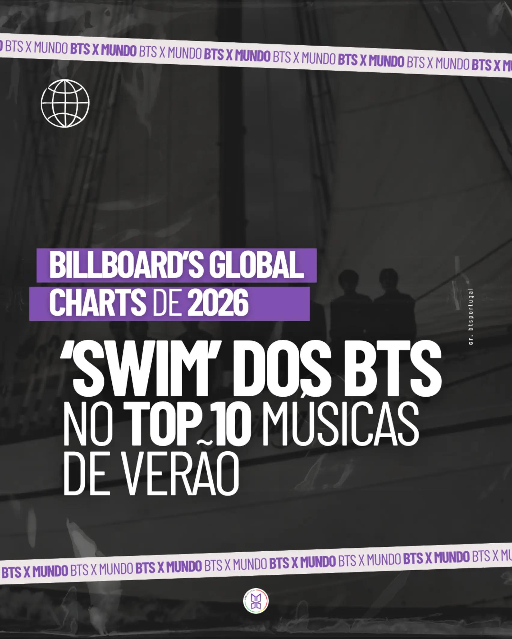 @BTS Portugal 🇵🇹