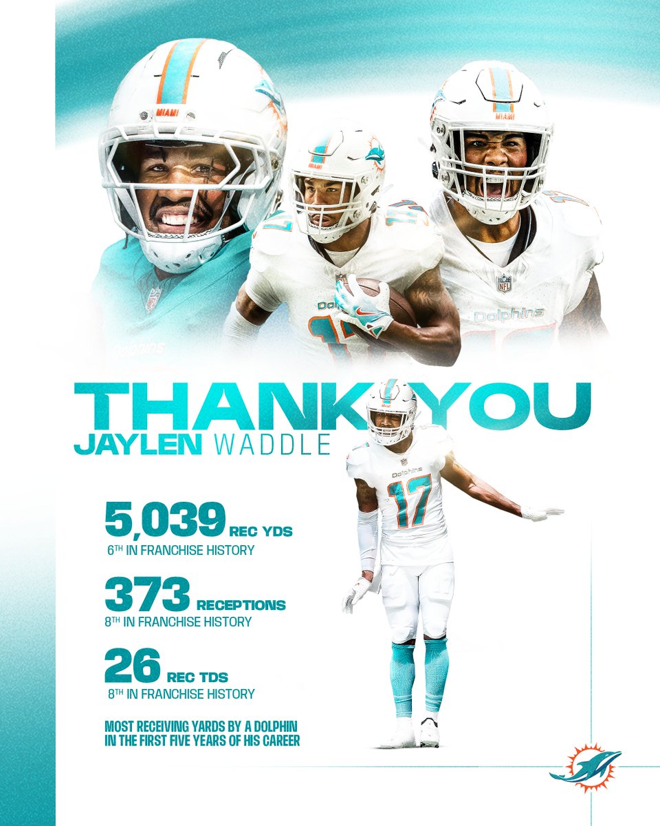 @Miami dolphins,TWD, Josiah.q