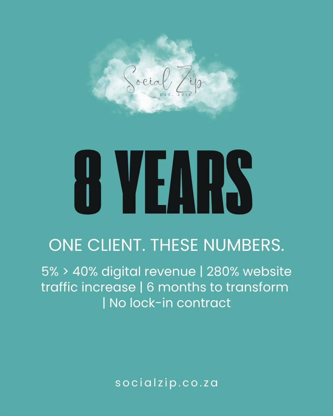 @Social Zip