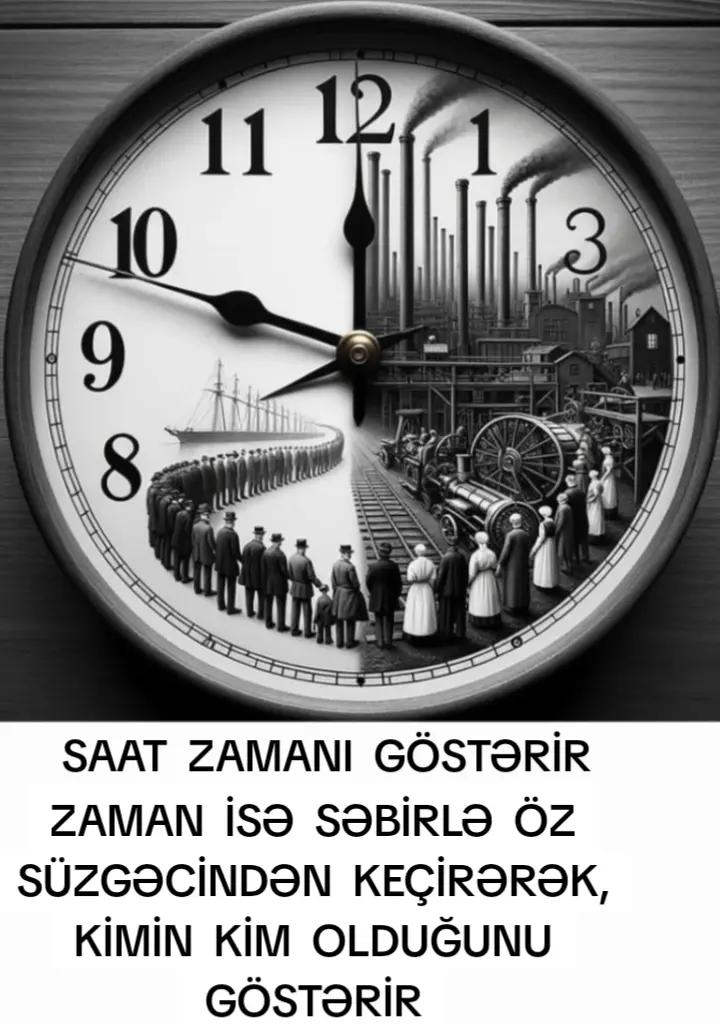@Ikram Xalilov