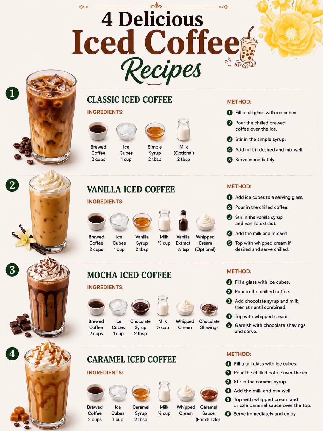 @Chef Emilia Rossi😋🥰 🇵🇭