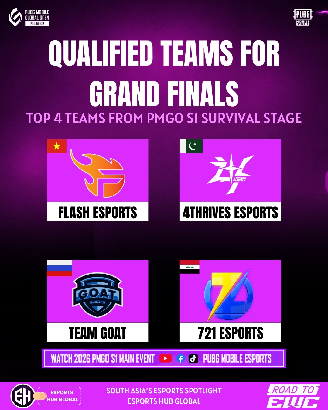 @esportshubglobal