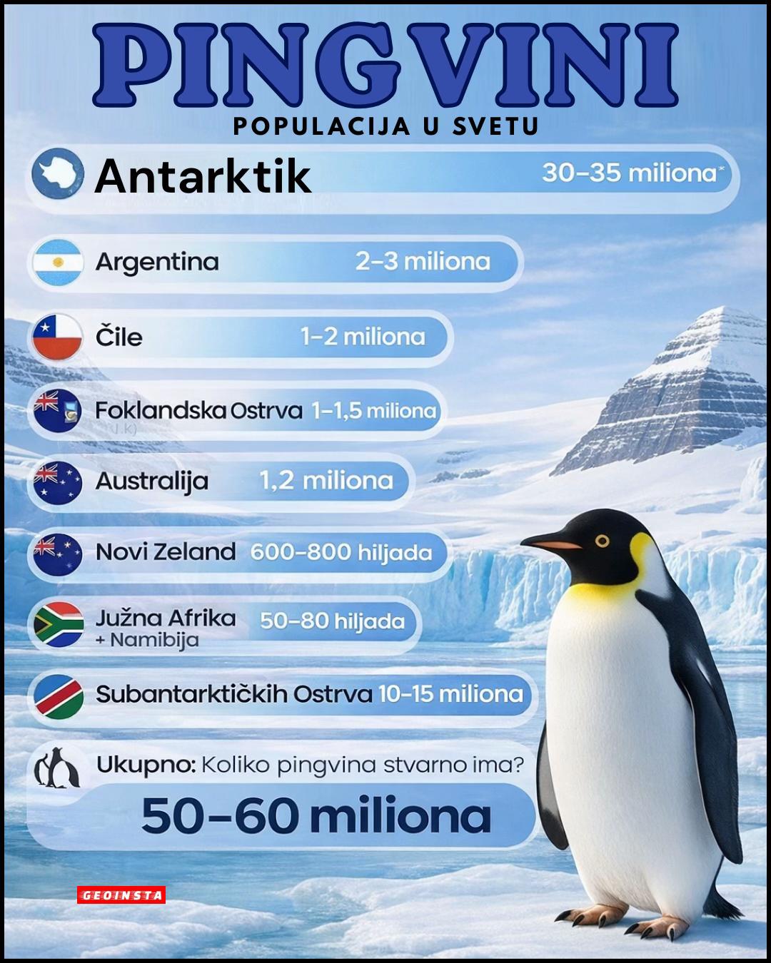 @GEOINSTA 🌎