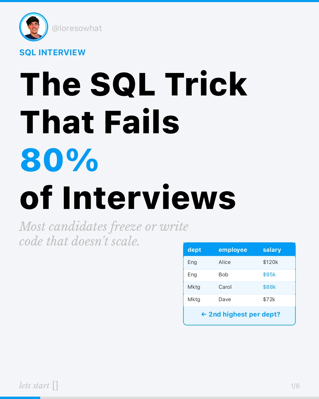 @Self-taught Data Analyst