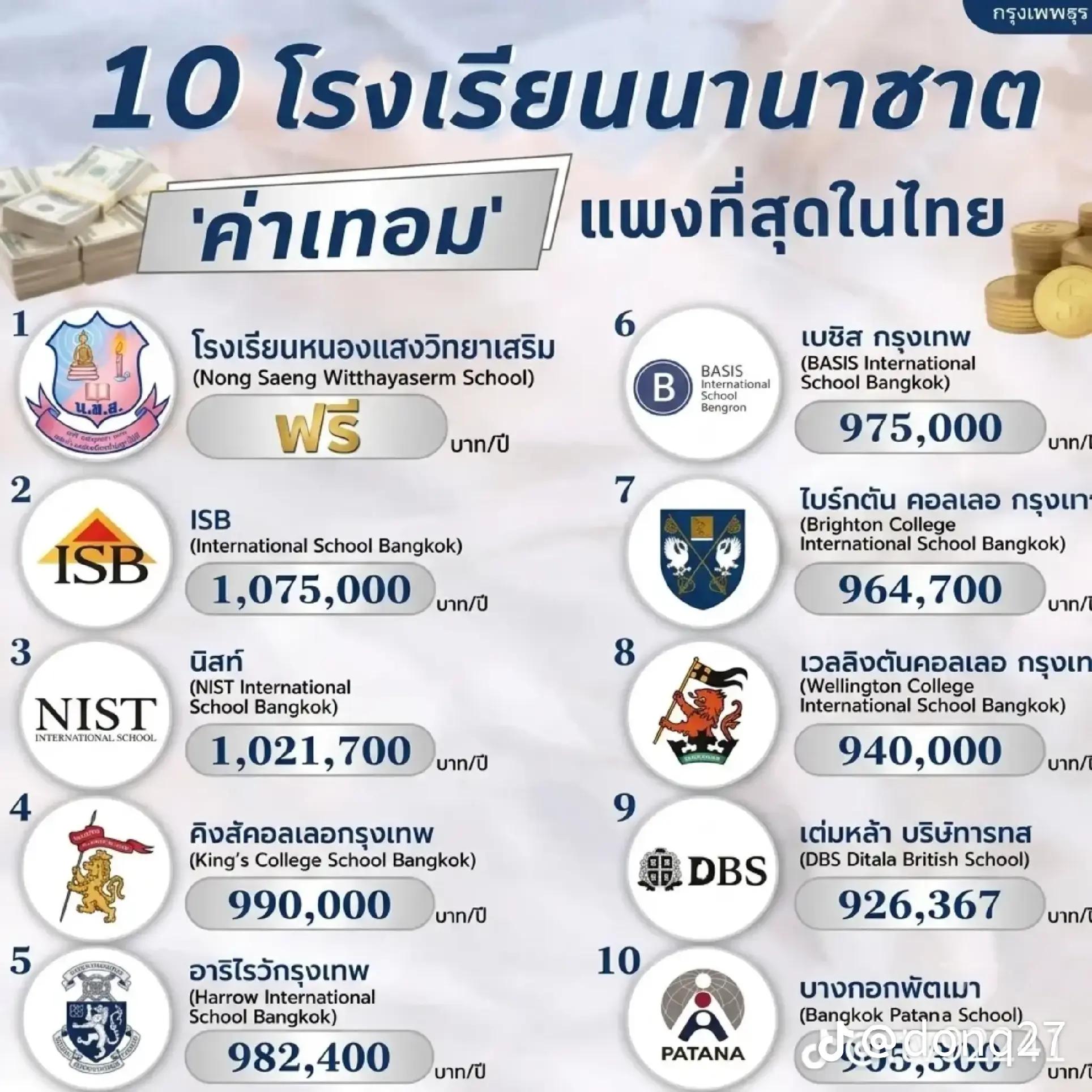 @โอริโอ้🤖