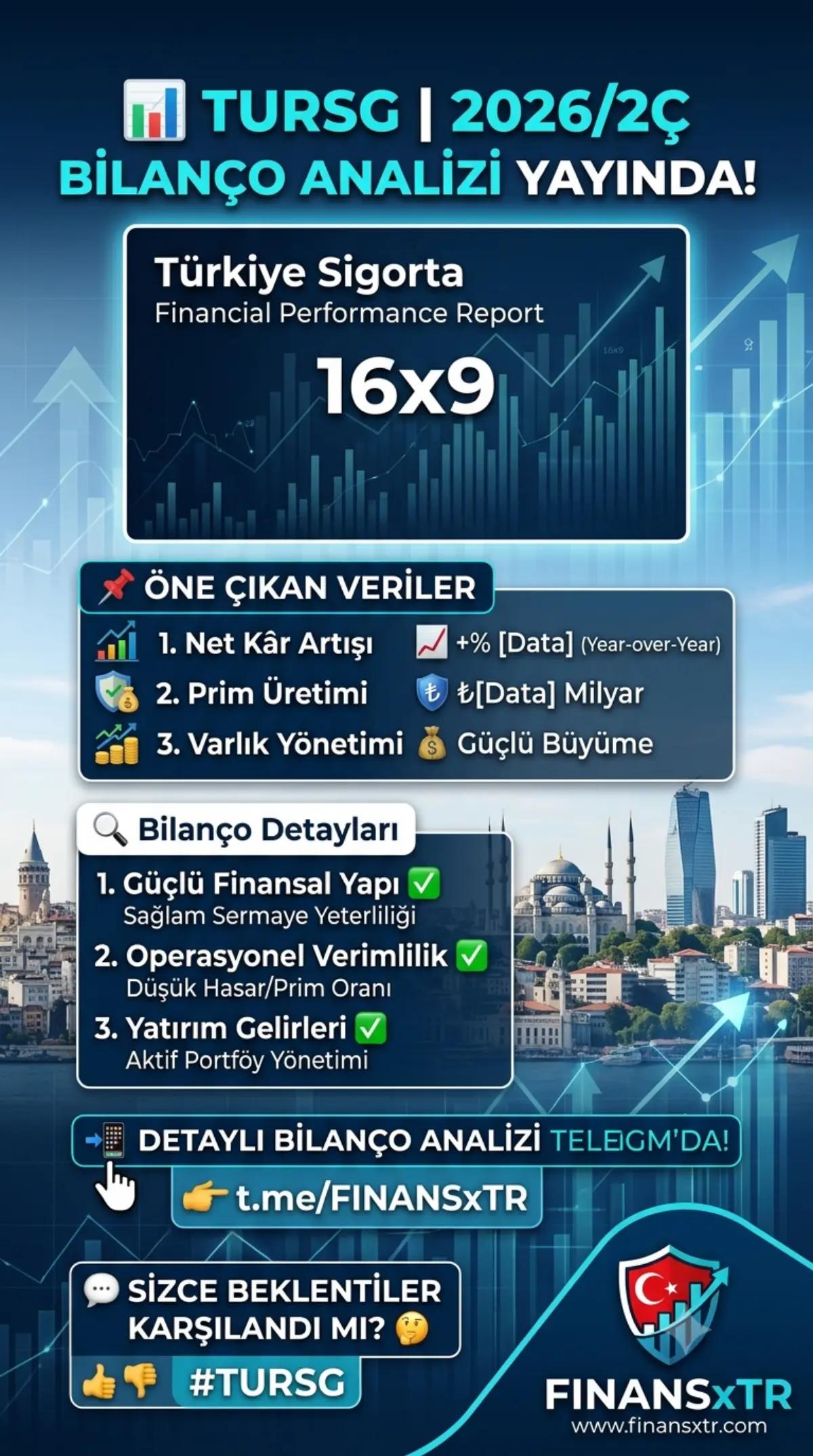 @FINANSxTR | Yatırımcı Rehberi