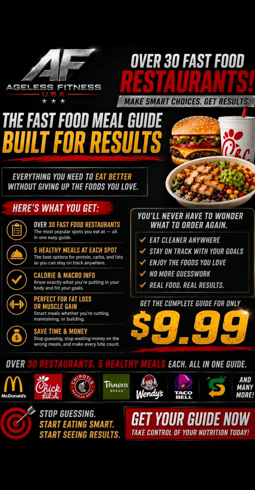 @Danny D | Skinny Fat Coach