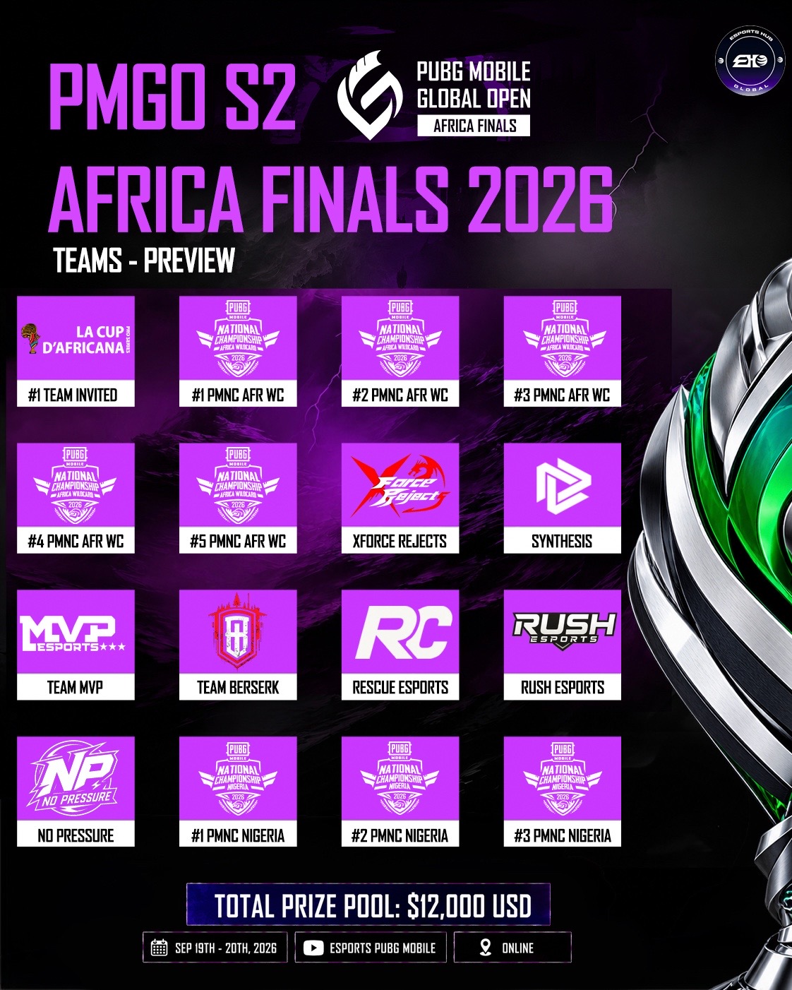 @esportshubglobal