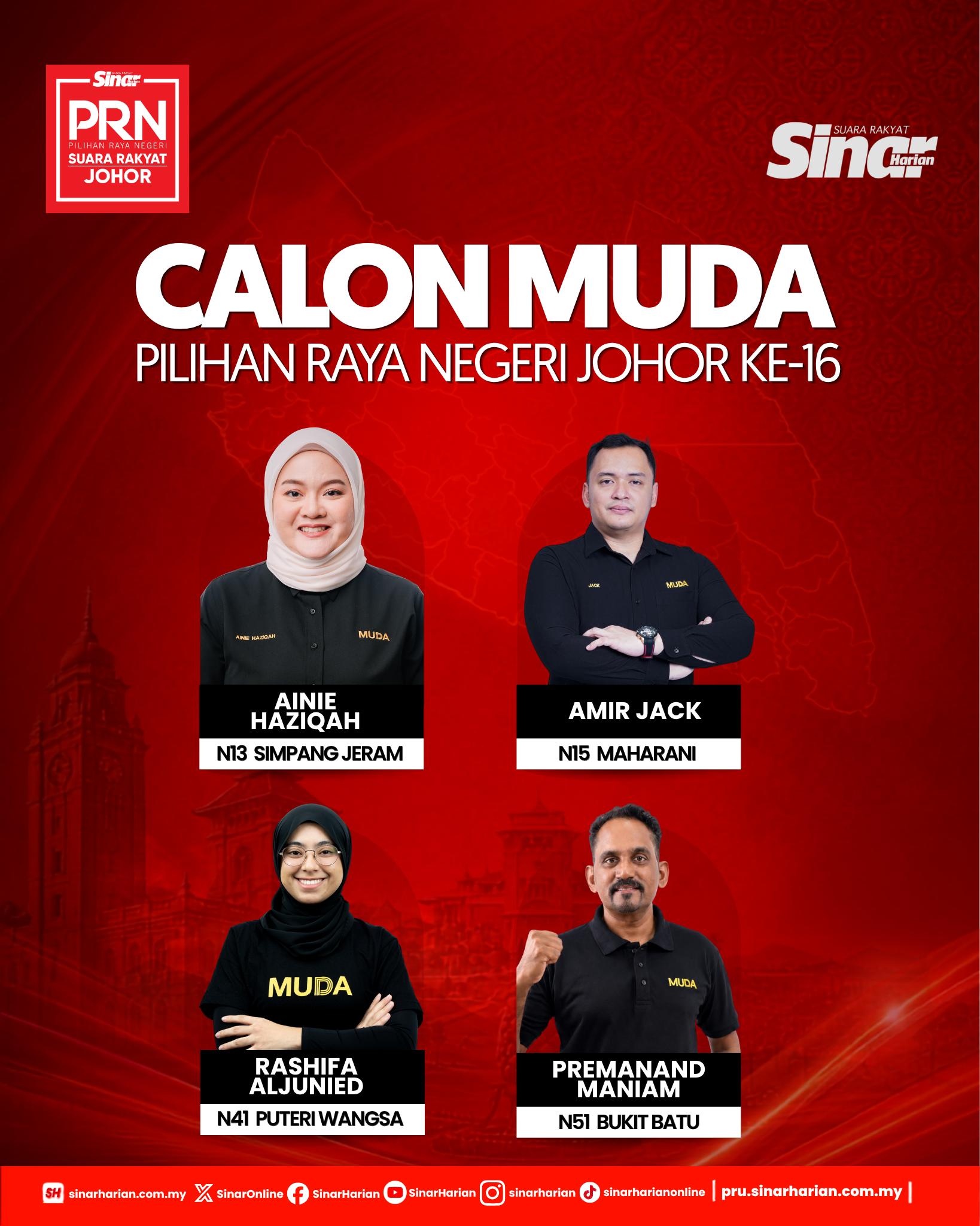 @Sinar Harian
