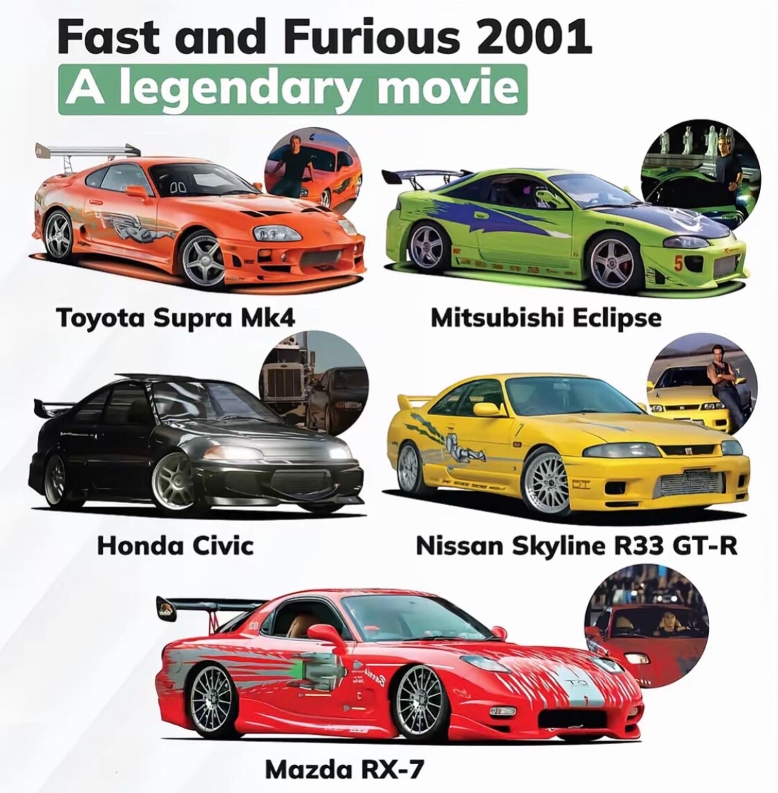 @richardwheels82