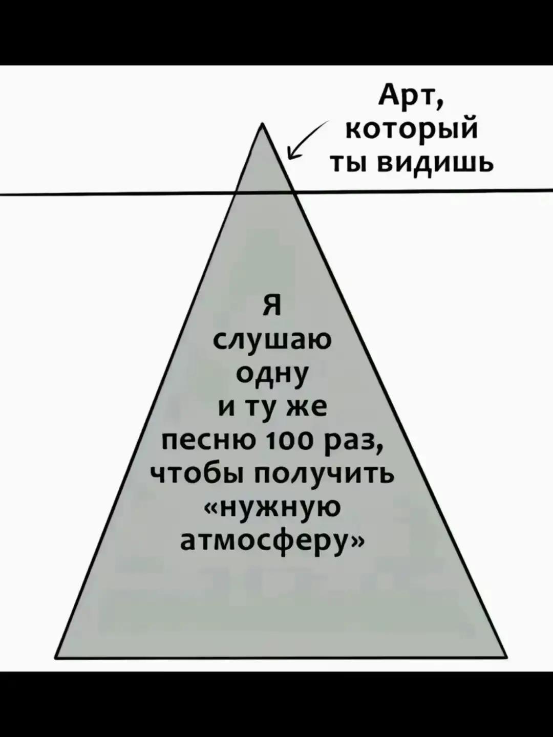 @ТГК: Богиня мисс чиз 💜