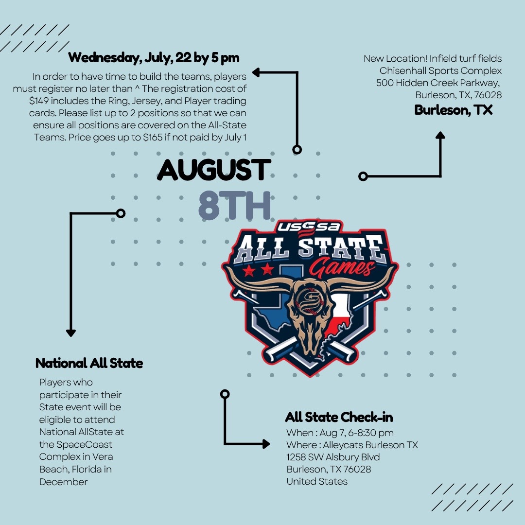 @DFW Fastpitch Softball