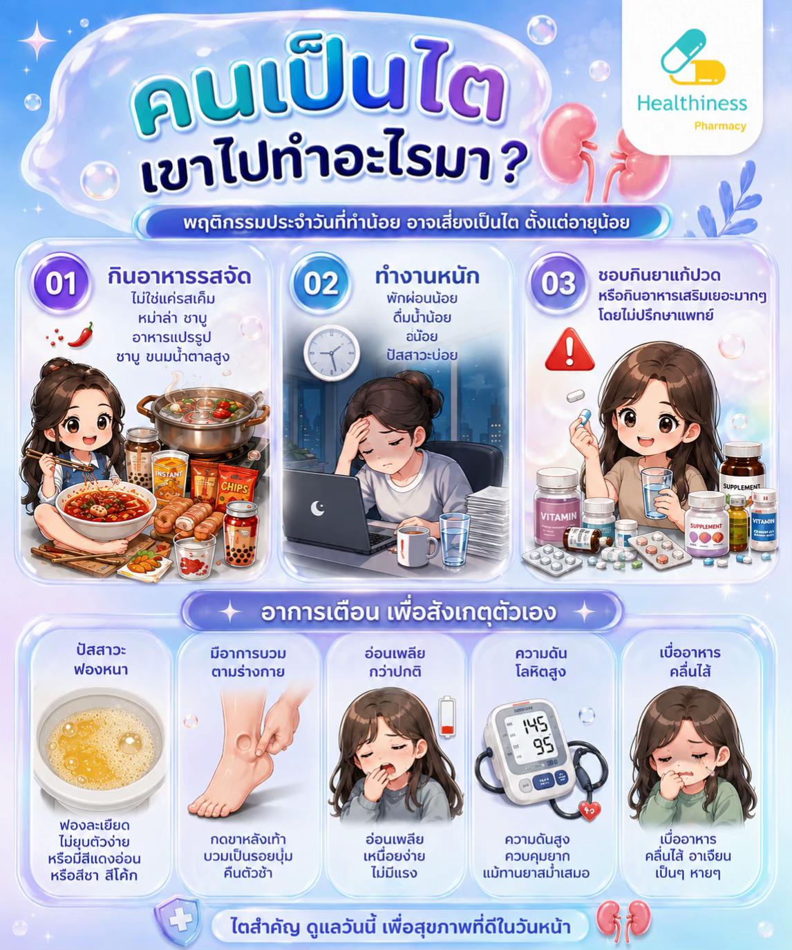 @Healthiness Pharmacy