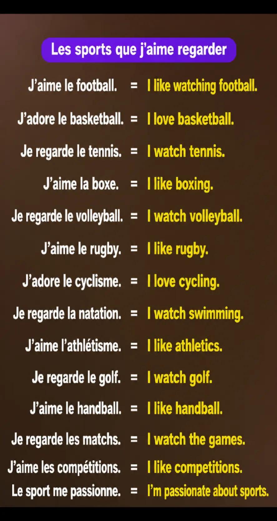 @Coach_Anglais_Francais