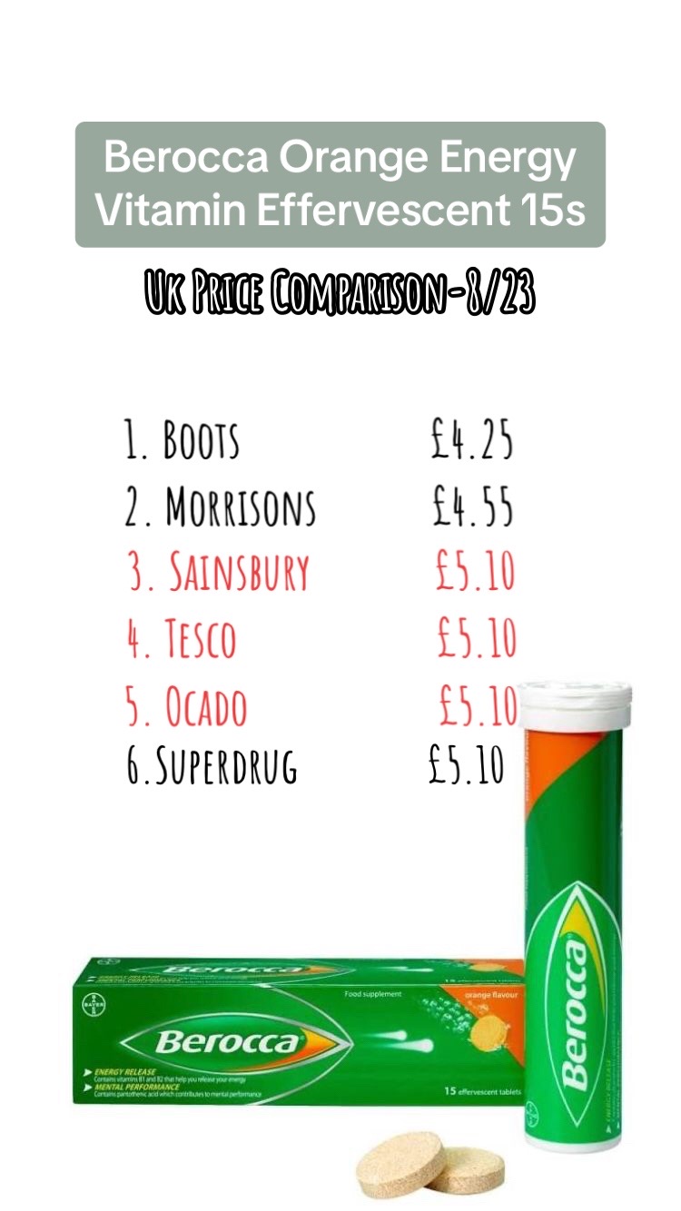 @Uk economy