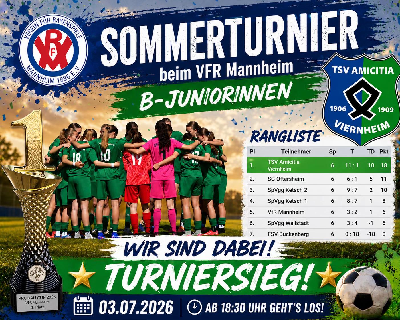 @B1-juniorinnen_tsvamicitia_vhm
