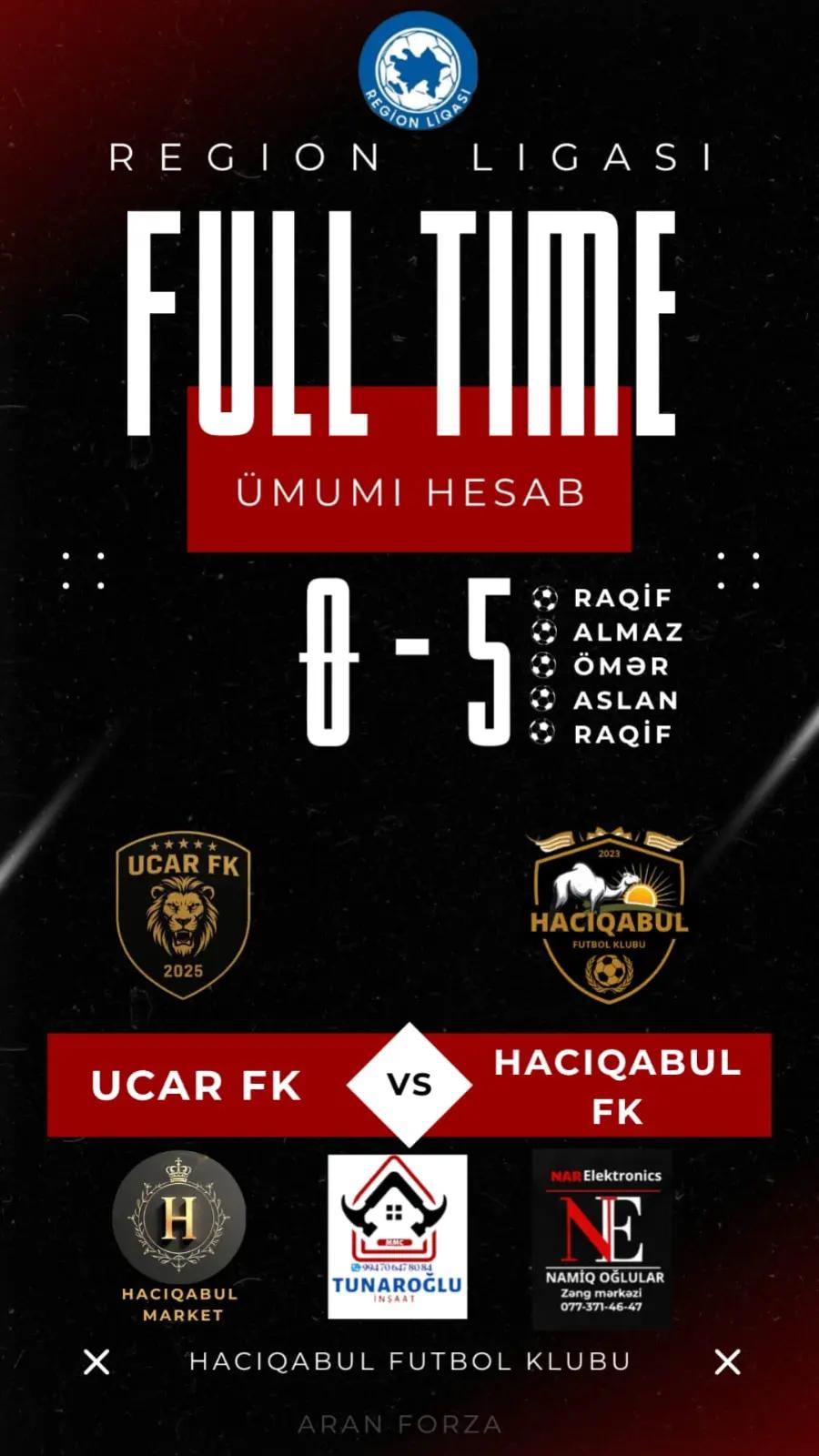 @Hacıqabul FK