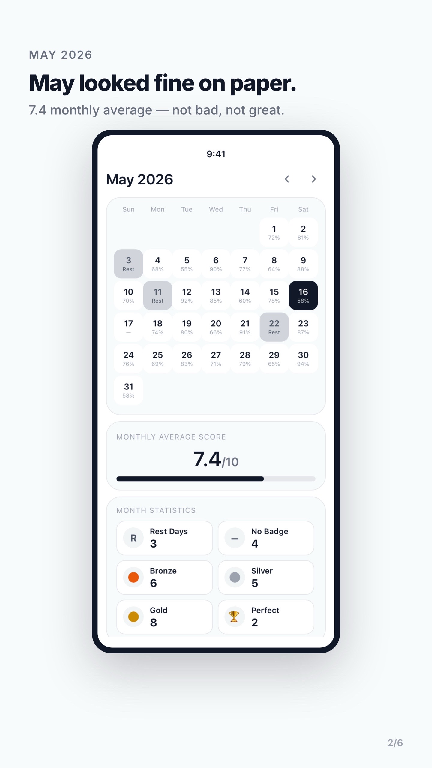 @Trackr App