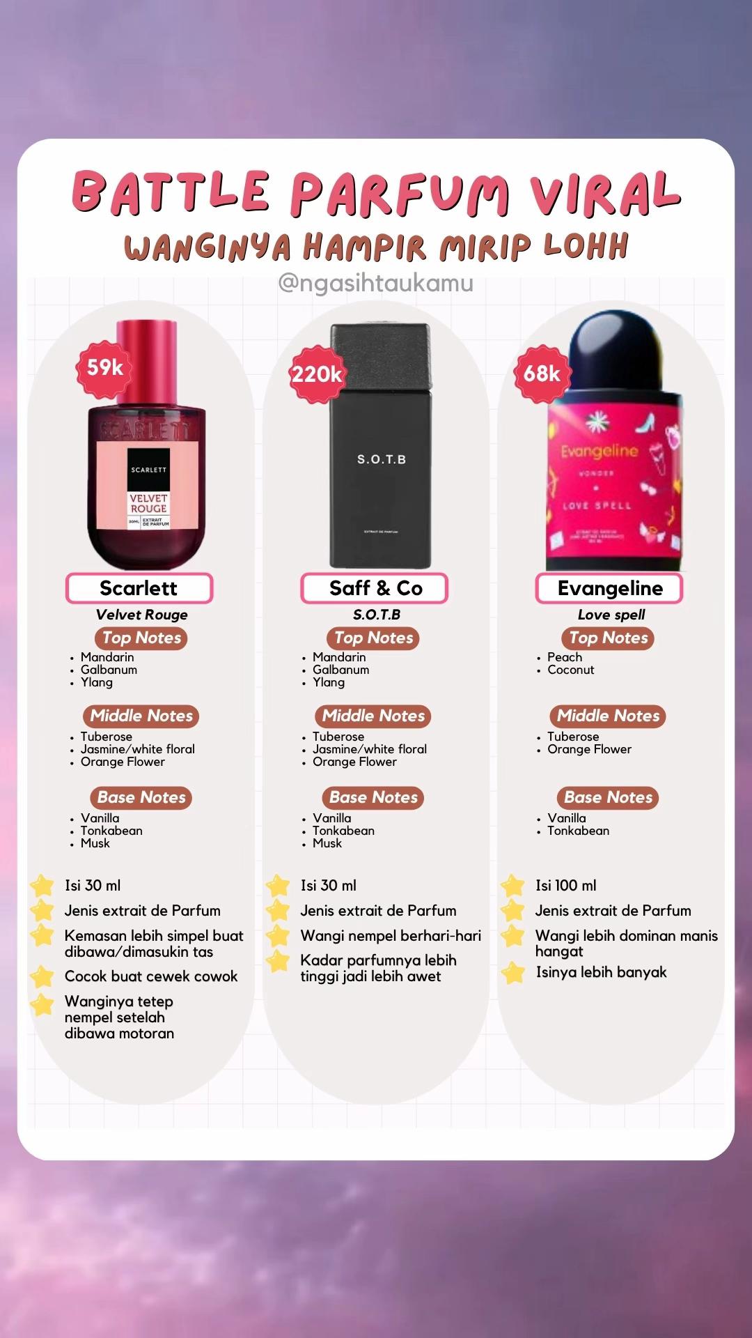 @Skincare For You ✅