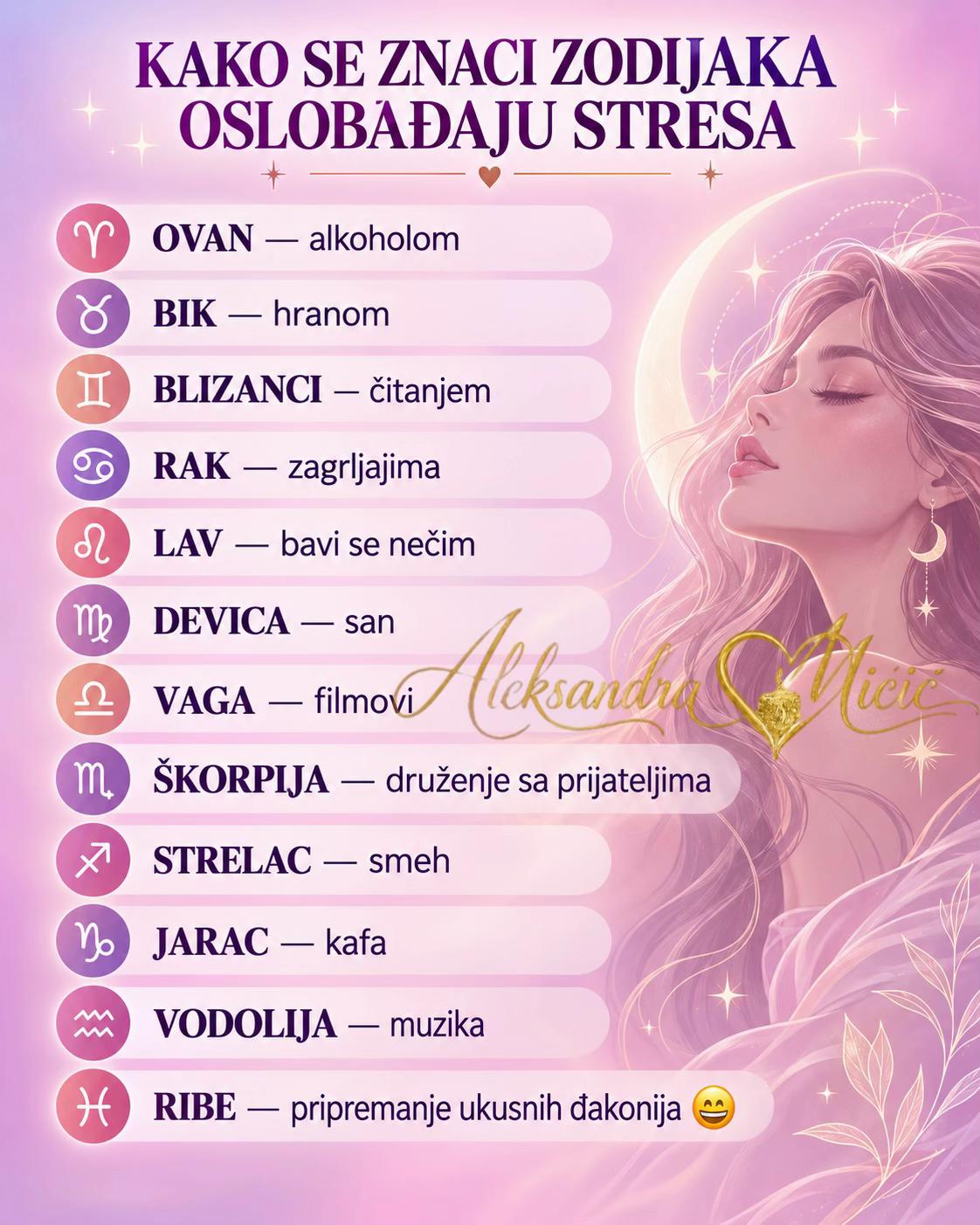 @Aleksandra Micic
