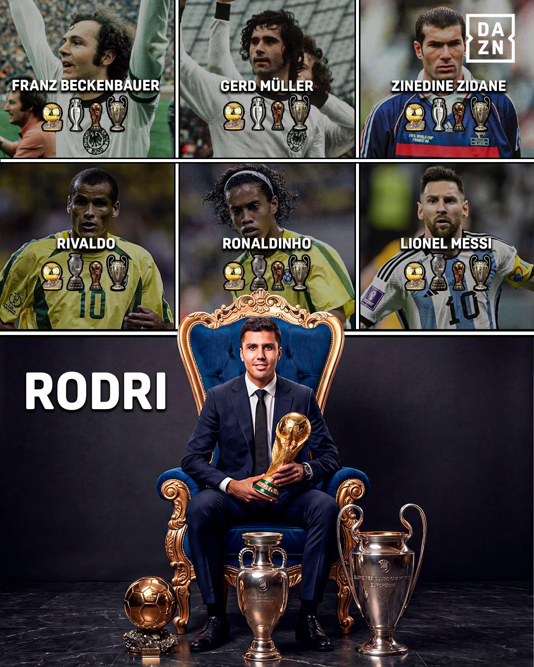 @DAZN Fútbol