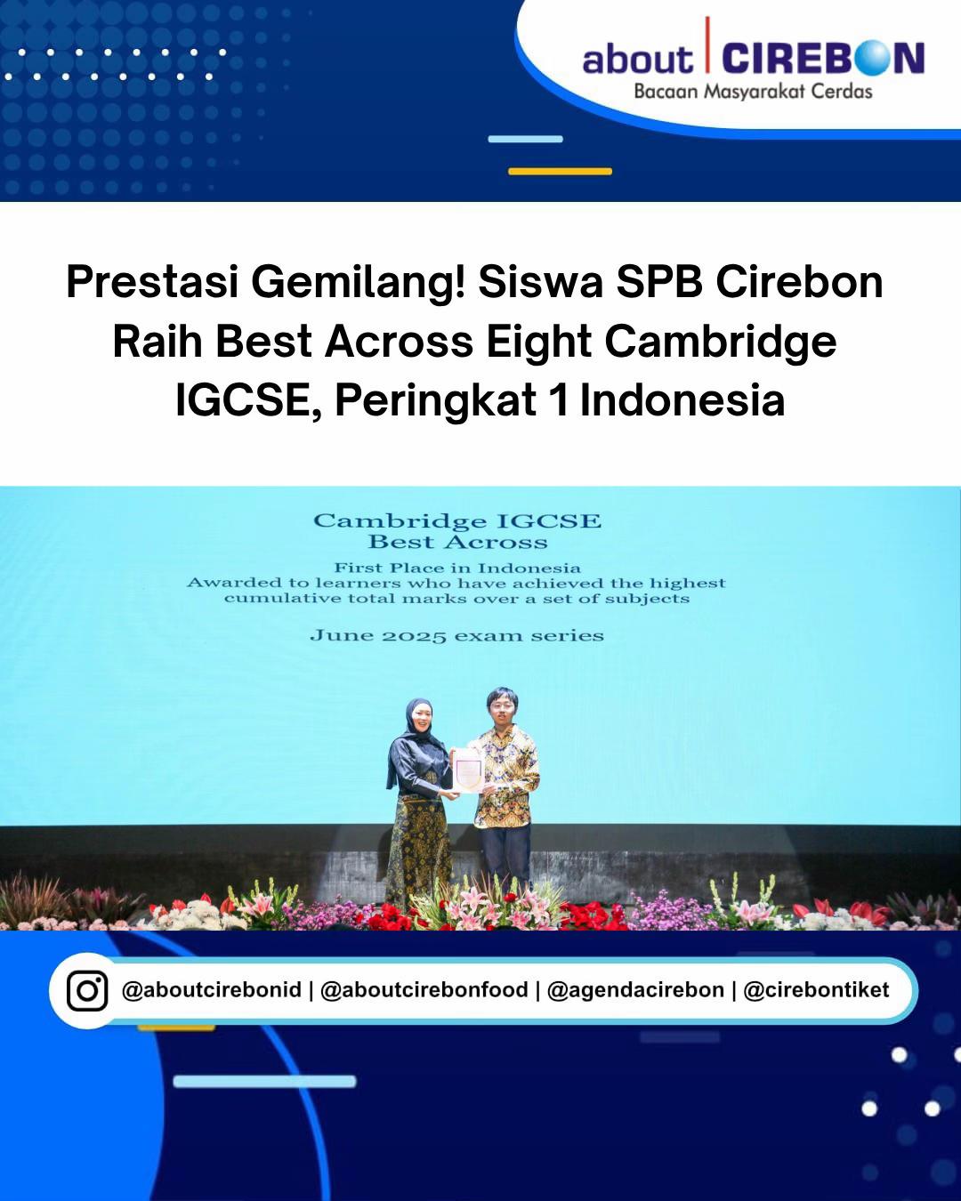 @ABOUT CIREBON