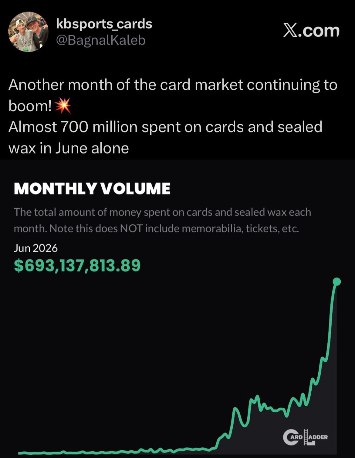 @Card Talk