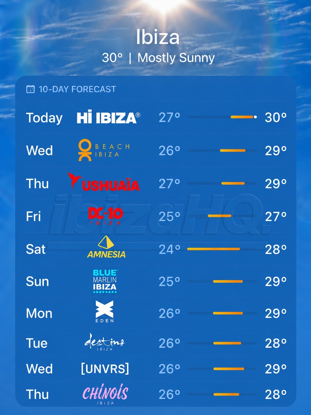 @ibizahq