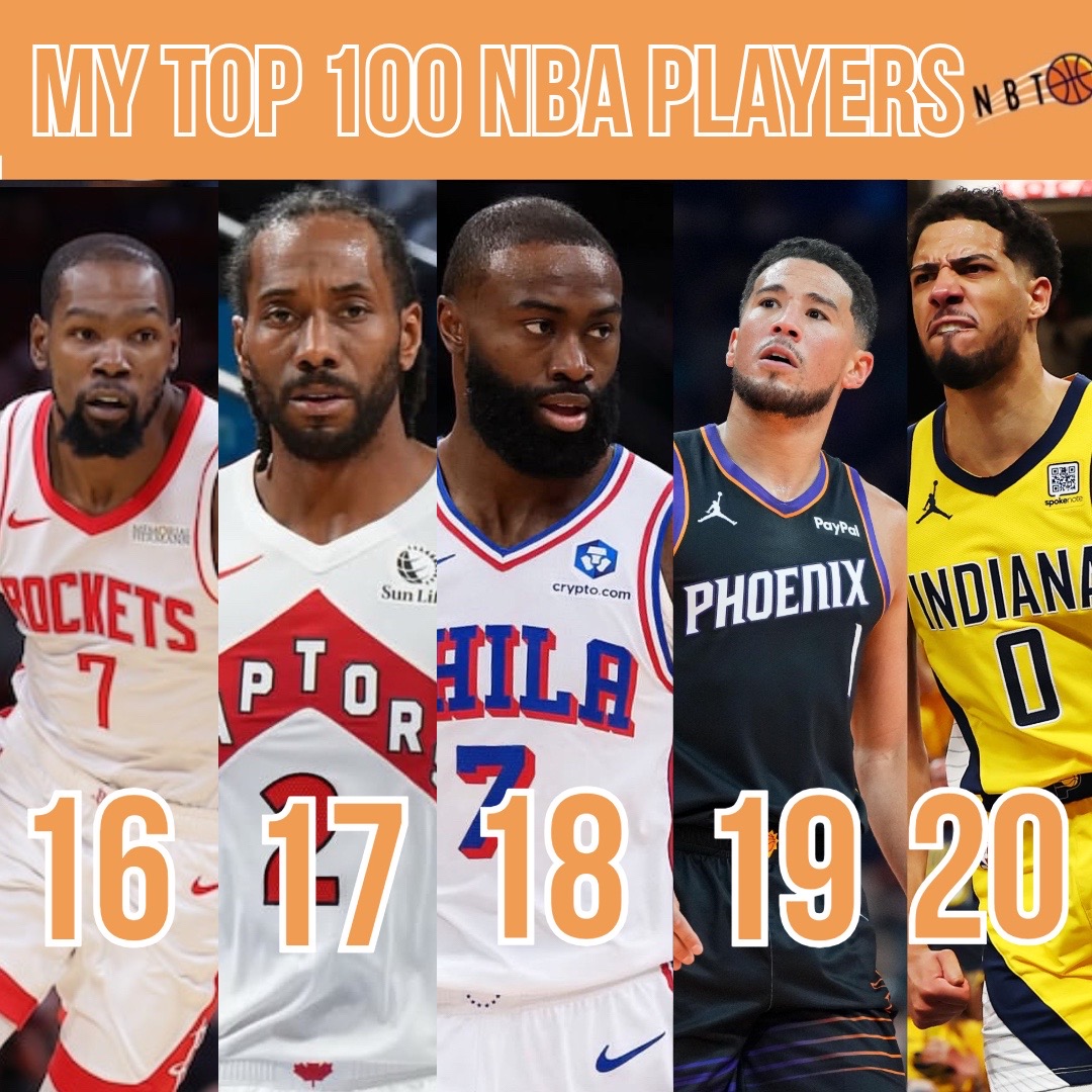 @NBA Basketball Things