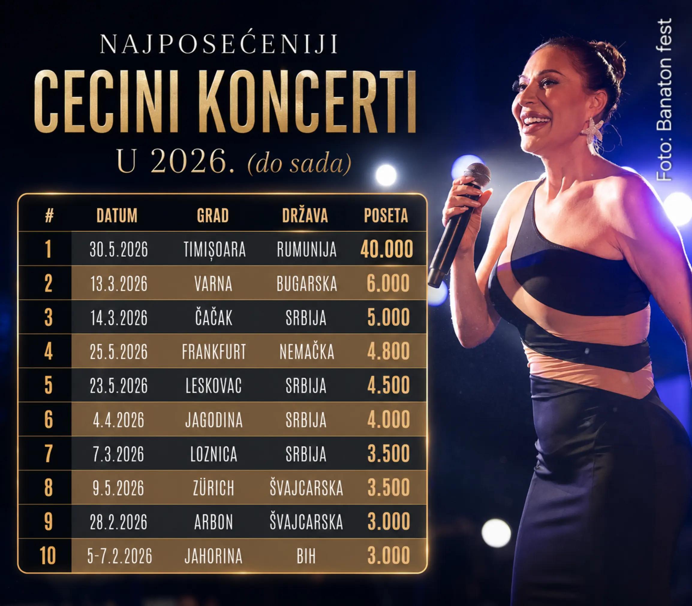 @CecaPress