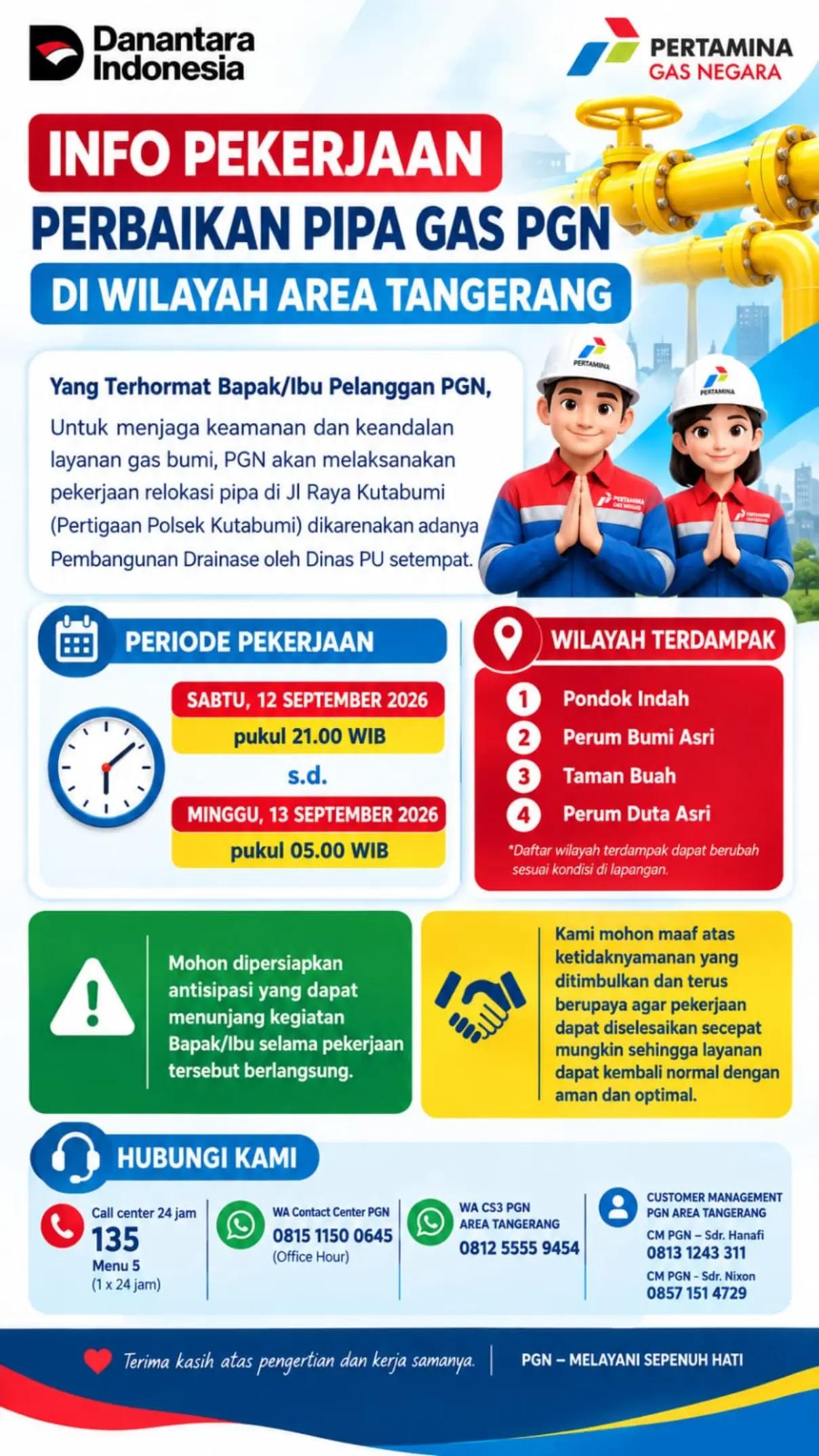 @About Perum Tang