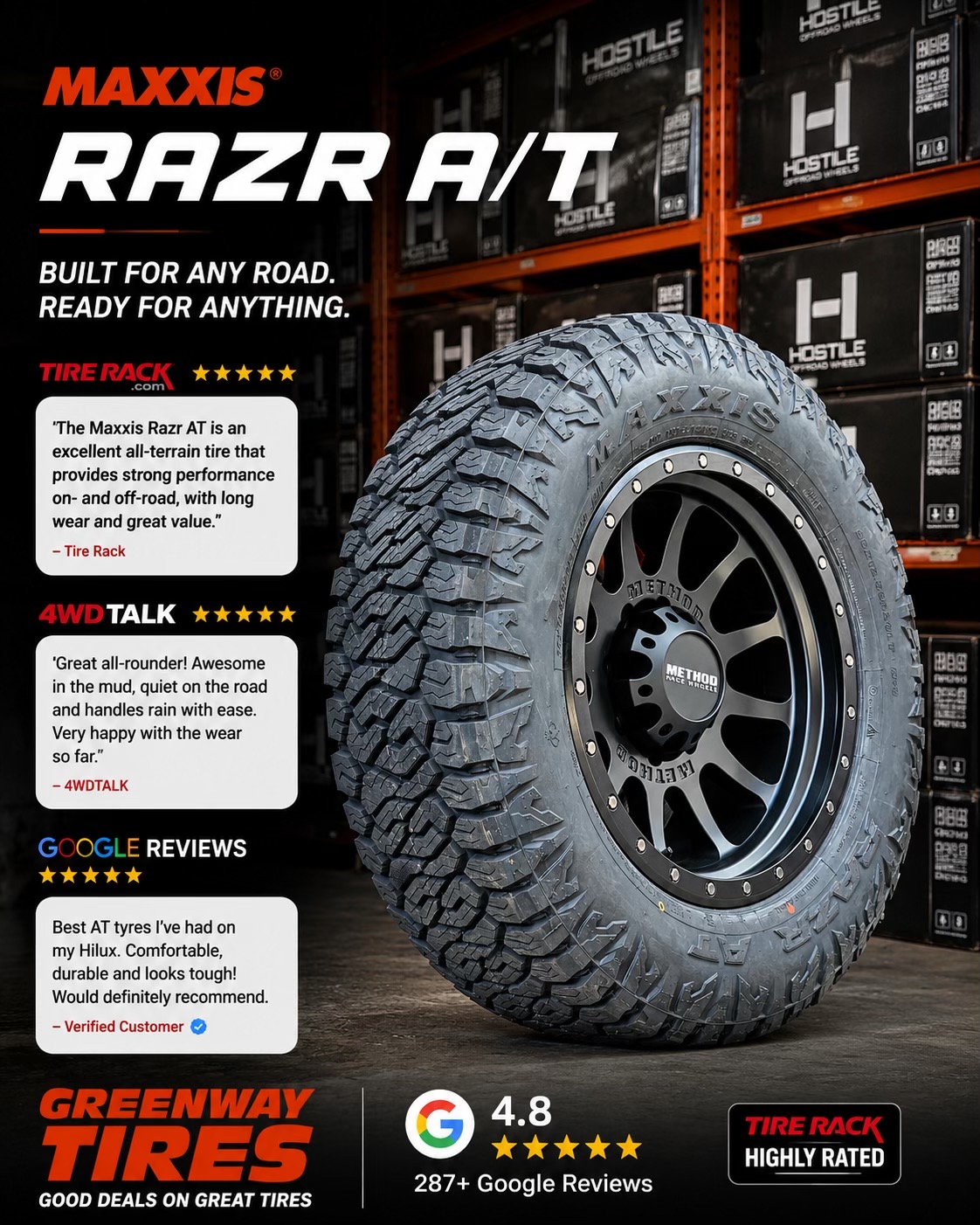 @Greenway Tires Ltd