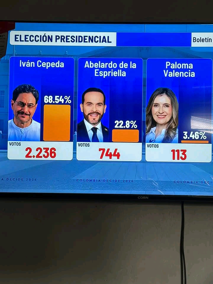 @Luis Sierra
