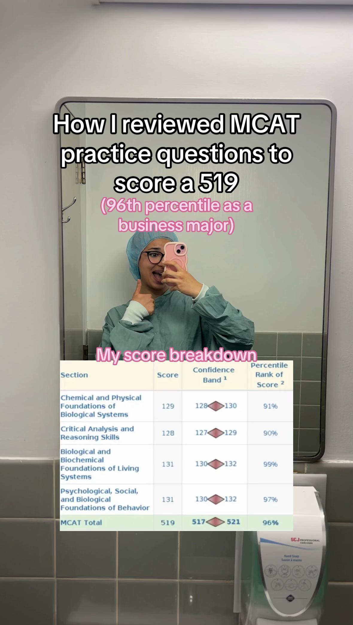 @Salma | Med Student 🩺